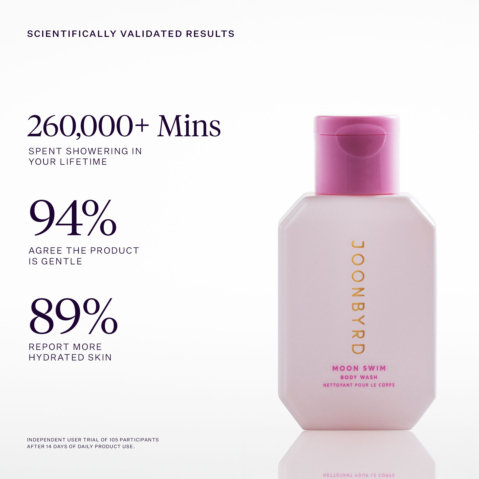 Joonbyrd Moon Swim Body Wash Nawilżający żel pod prysznic o nutach zapachowych wanilii, syropu klonowego, karmelu i kawy 50 ml
