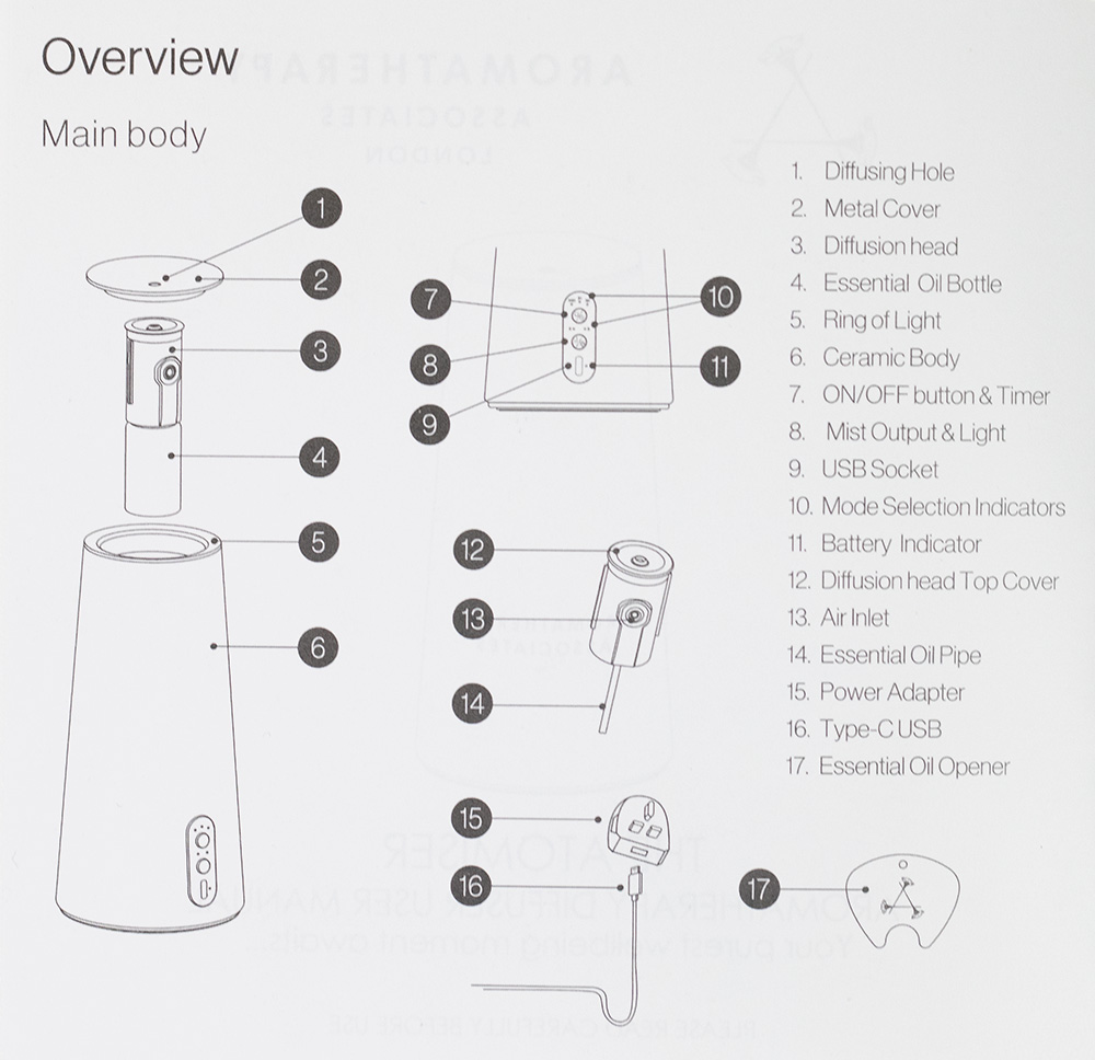 Aromatherapy Associates The Atomiser Przenośny dyfuzor na olejki eteryczne 1 szt